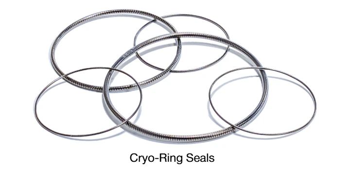 cyro rings